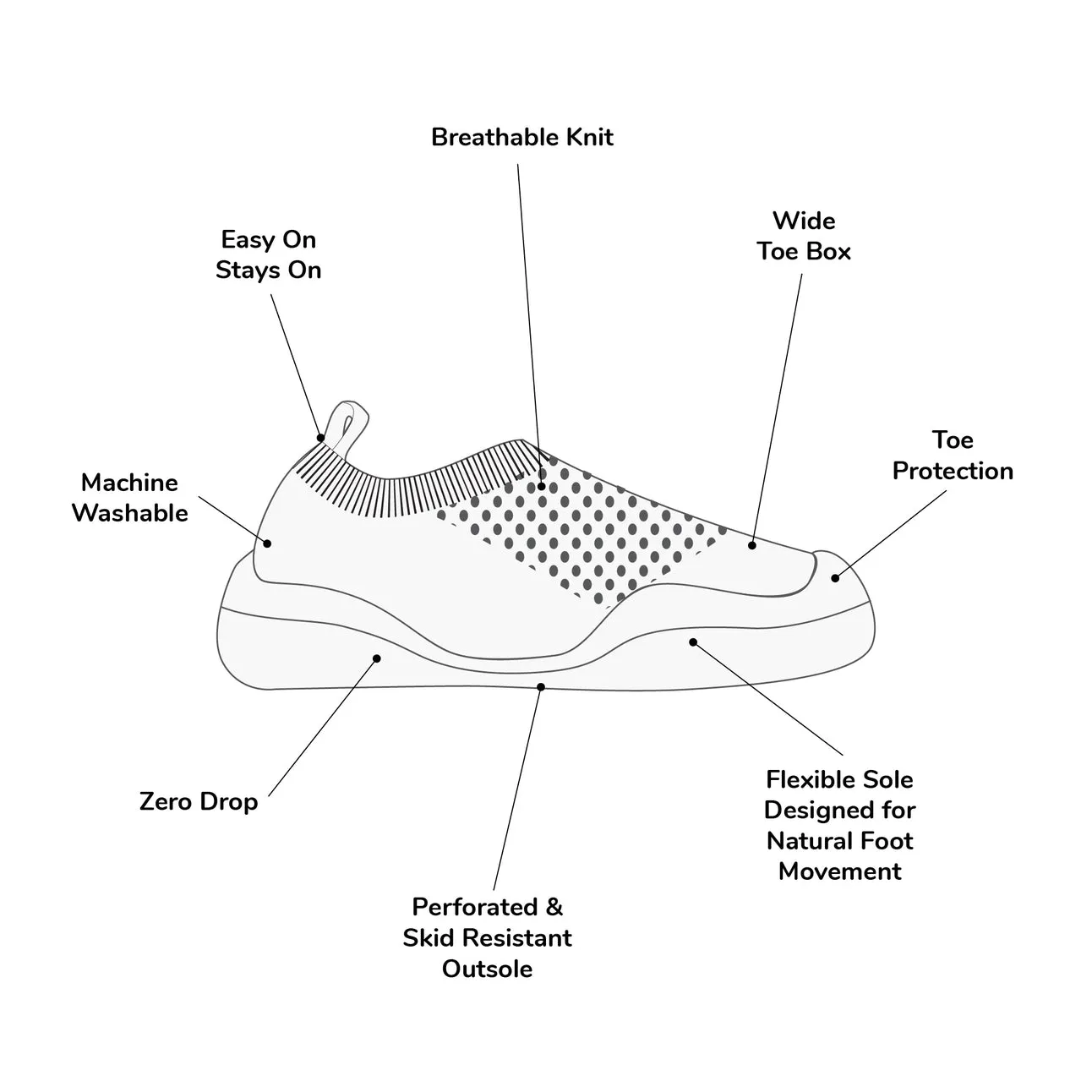 Roamer Water Shoes - Haze Pink